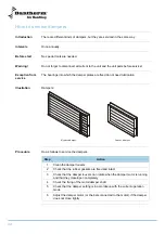 Preview for 32 page of Dantherm DanX 2/4 Service Manual