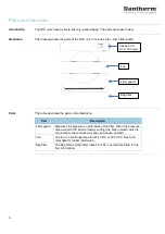 Предварительный просмотр 6 страницы Dantherm DFC-350-230V-C3-W-FG Service Manual