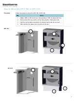 Предварительный просмотр 7 страницы Dantherm DFC-350-230V-C3-W-FG Service Manual