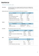 Предварительный просмотр 11 страницы Dantherm DFC-350-230V-C3-W-FG Service Manual