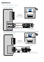 Предварительный просмотр 21 страницы Dantherm DFC-350-230V-C3-W-FG Service Manual