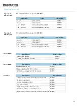 Предварительный просмотр 23 страницы Dantherm DFC-350-230V-C3-W-FG Service Manual