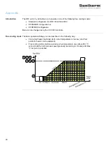 Предварительный просмотр 24 страницы Dantherm DFC-350-230V-C3-W-FG Service Manual