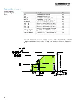 Предварительный просмотр 26 страницы Dantherm DFC-350-230V-C3-W-FG Service Manual