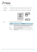 Preview for 8 page of Dantherm DFC 350 Service Manual