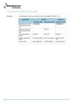 Preview for 14 page of Dantherm DFC 350 Service Manual