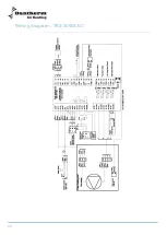 Preview for 22 page of Dantherm DFC 350 Service Manual