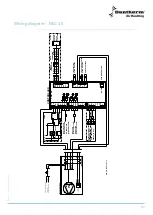 Preview for 23 page of Dantherm DFC 350 Service Manual