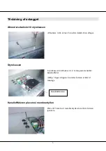 Предварительный просмотр 7 страницы Dantherm ELITE 400 Service Manual