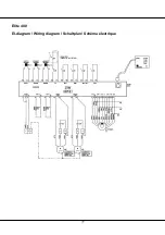 Предварительный просмотр 91 страницы Dantherm ELITE 400 Service Manual