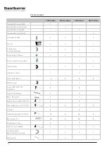 Предварительный просмотр 6 страницы Dantherm Flexibox 900 Quick Setup Manual