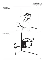 Предварительный просмотр 9 страницы Dantherm Flexibox 900 Quick Setup Manual