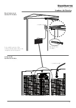 Предварительный просмотр 11 страницы Dantherm Flexibox 900 Quick Setup Manual