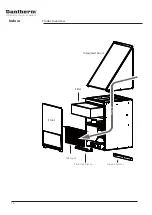 Предварительный просмотр 16 страницы Dantherm Flexibox 900 Quick Setup Manual