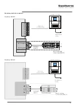 Предварительный просмотр 21 страницы Dantherm Flexibox 900 Quick Setup Manual