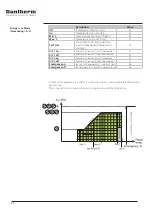 Предварительный просмотр 28 страницы Dantherm Flexibox 900 Quick Setup Manual