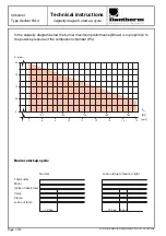 Предварительный просмотр 4 страницы Dantherm Gulliver RG3 Instructions Manual