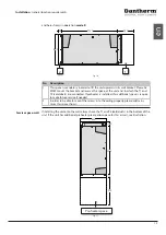 Preview for 13 page of Dantherm HCC 2 ALU Service Manual