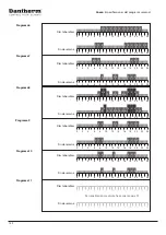 Preview for 152 page of Dantherm HCC 2 ALU Service Manual