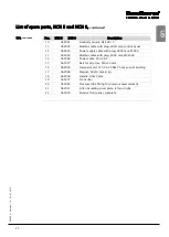 Preview for 25 page of Dantherm HCH 5 Installation And Service Manual