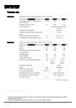 Preview for 62 page of Dantherm HCH 5 Installation And Service Manual