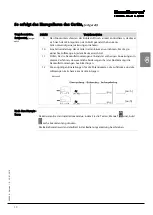 Preview for 81 page of Dantherm HCH 5 Installation And Service Manual