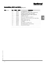 Preview for 89 page of Dantherm HCH 5 Installation And Service Manual