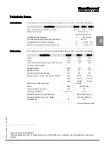 Preview for 95 page of Dantherm HCH 5 Installation And Service Manual