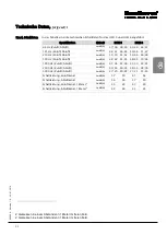 Preview for 97 page of Dantherm HCH 5 Installation And Service Manual