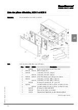 Preview for 125 page of Dantherm HCH 5 Installation And Service Manual