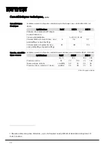 Preview for 134 page of Dantherm HCH 5 Installation And Service Manual