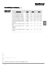 Preview for 135 page of Dantherm HCH 5 Installation And Service Manual