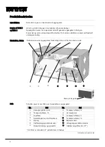 Preview for 28 page of Dantherm HCH 5 User Manual