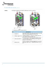 Preview for 8 page of Dantherm HCV 3 Installation And Service Manual