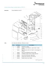 Preview for 145 page of Dantherm HCV 3 Installation And Service Manual