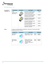 Предварительный просмотр 80 страницы Dantherm HCV 3 Manual