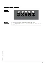 Preview for 13 page of Dantherm HCV 300 Service Manual