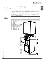 Предварительный просмотр 7 страницы Dantherm HCV 400 E1 Service Manual