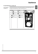 Preview for 9 page of Dantherm HCV 400 E1 Service Manual