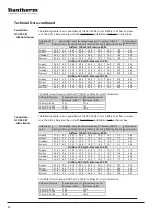 Preview for 38 page of Dantherm HCV 400 E1 Service Manual