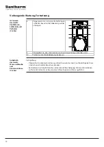 Preview for 72 page of Dantherm HCV 400 E1 Service Manual