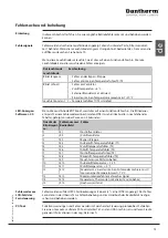 Preview for 73 page of Dantherm HCV 400 E1 Service Manual