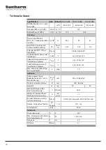 Preview for 76 page of Dantherm HCV 400 E1 Service Manual