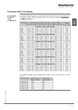 Preview for 77 page of Dantherm HCV 400 E1 Service Manual