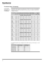 Preview for 78 page of Dantherm HCV 400 E1 Service Manual