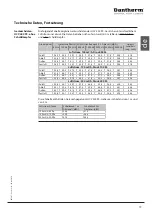 Preview for 79 page of Dantherm HCV 400 E1 Service Manual