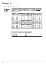 Preview for 82 page of Dantherm HCV 400 E1 Service Manual