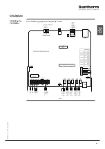 Preview for 83 page of Dantherm HCV 400 E1 Service Manual