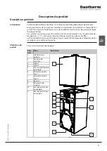 Preview for 91 page of Dantherm HCV 400 E1 Service Manual