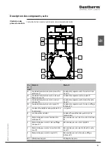 Preview for 95 page of Dantherm HCV 400 E1 Service Manual